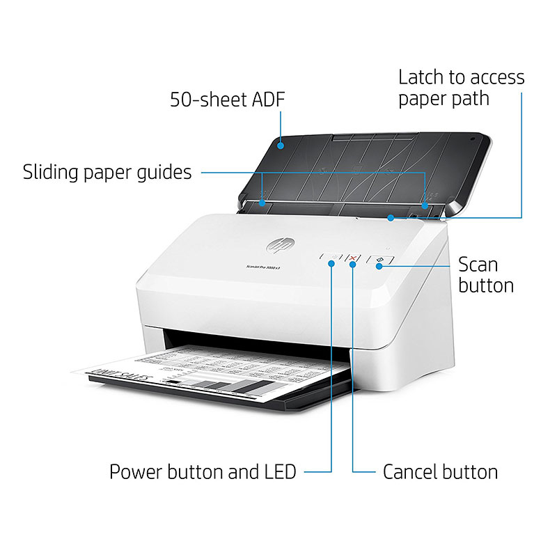 Máy Scan HP Scanjet Pro 3000 s4